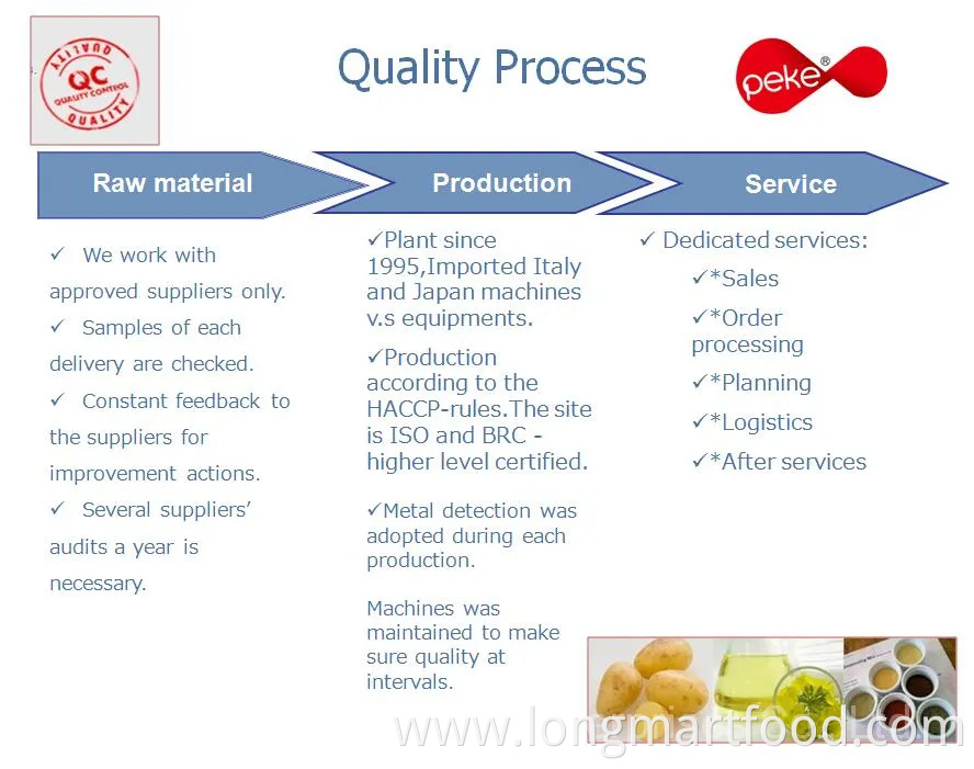 Cartoon License OEM-Potato Chips Tortilla Corn Chips Canned Food Snacks Popcorn Crisps Christmas OEM